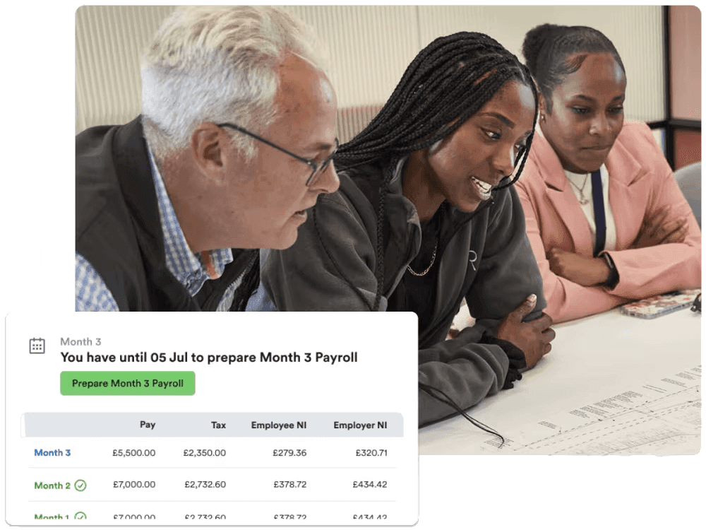 features-image–payroll2 | SG Accounting Three colleagues reviewing a payroll document together on a table, with a payroll UI overlay in front of them for Month 3