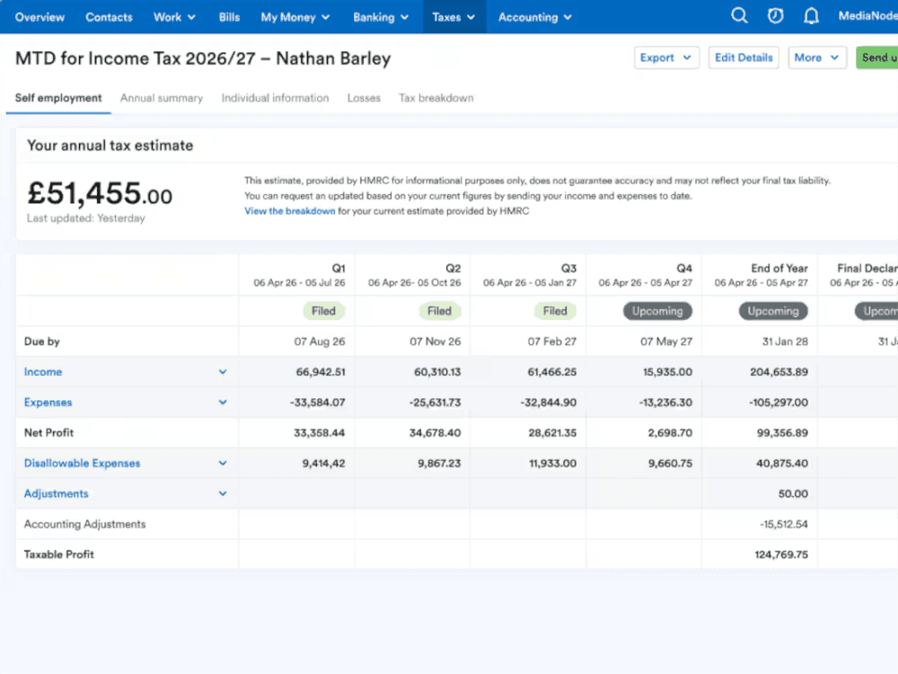 multi-audience–mtd1 | SG Accounting Screen of HMRC tax portal showing annual self-employment estimate of £51,455 for Nathan Barley with quarterly income and expense breakdowns.